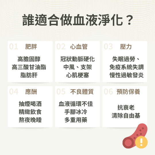 有肥胖/心血管問題/壓力問題/長應酬/不良體質/需預防保養，適合做血液淨化。