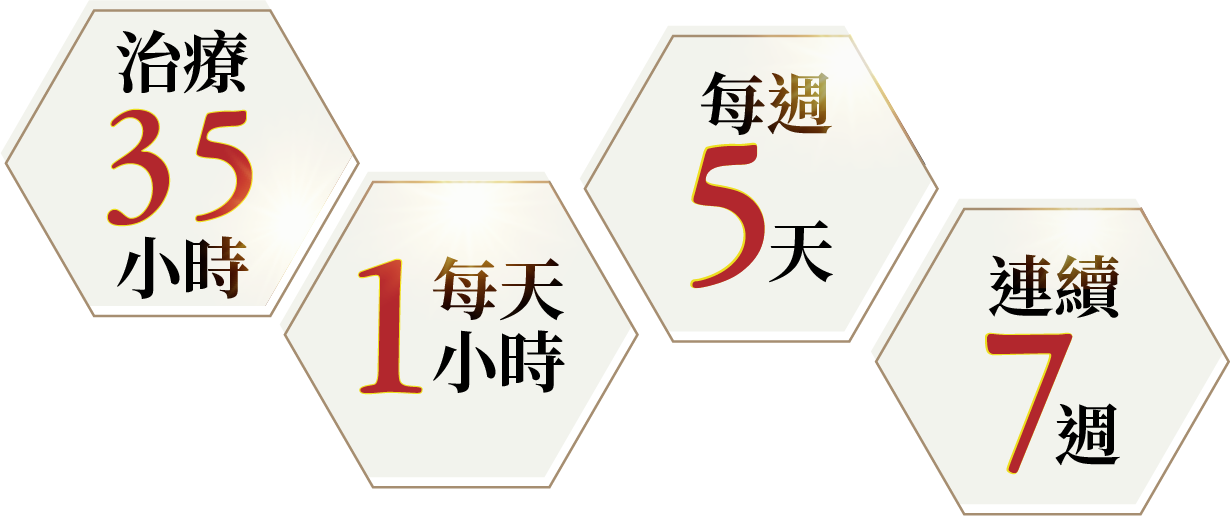 EECP療程總時數35小時，每天1小時，每週5天，連續進行7週完成治療。