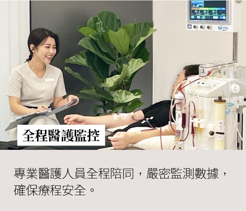 血液淨化全程醫護監控，專業醫護人員陪同，嚴密監測數據，確保療程安全。